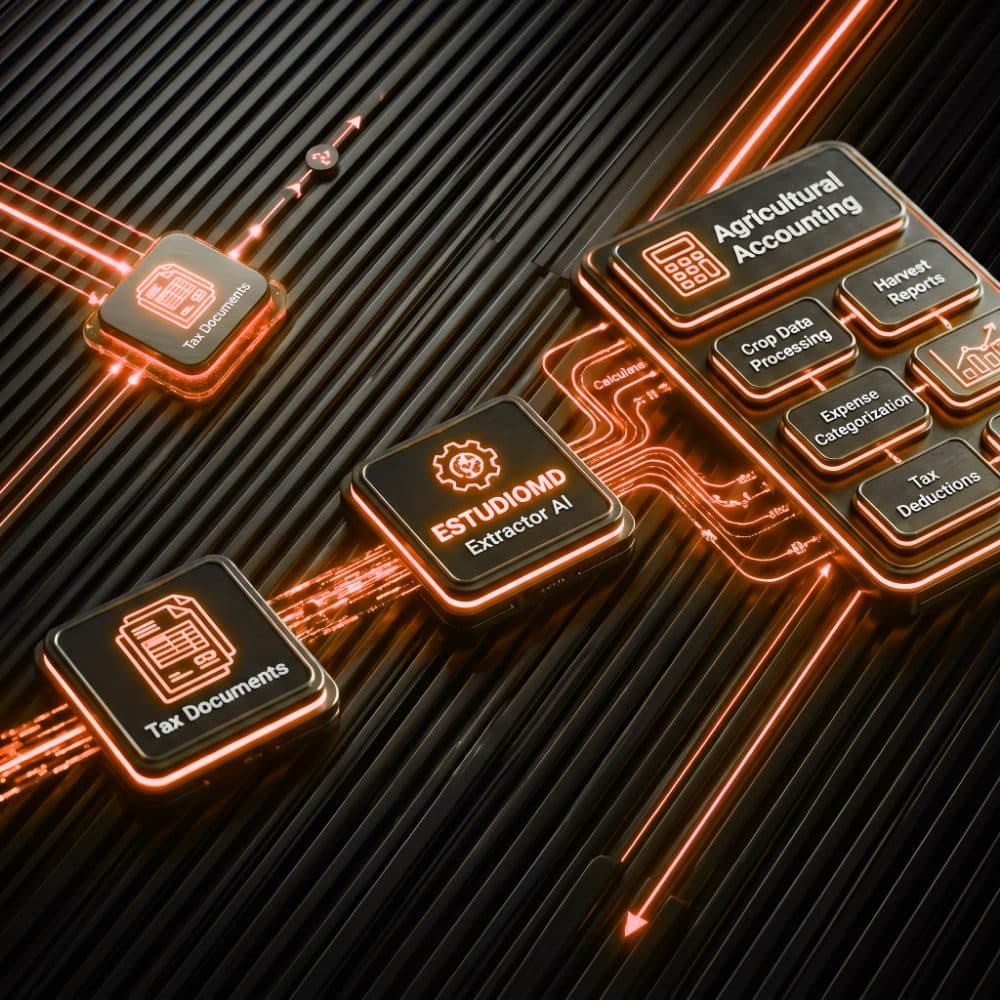 Automatización contable con IA